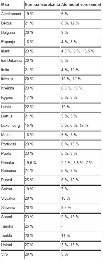 Verokannat-13.jpg